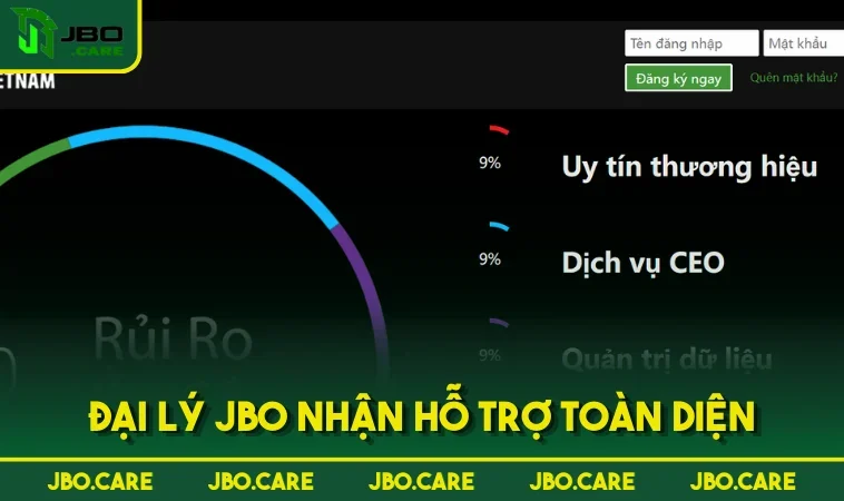 dai ly jbo nhan ho tro toan dien Đại lý JBO nhận hỗ trợ toàn diện