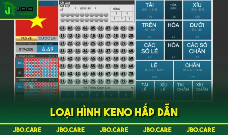 loai hinh keno hap dan Loại hình Keno hấp dẫn